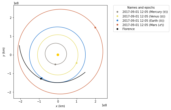 ../_images/examples_Catch_that_asteroid!_23_1.png